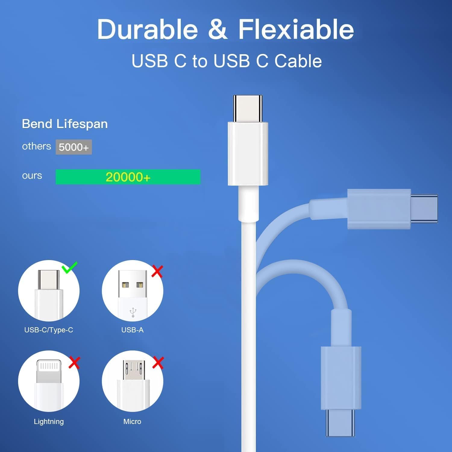 USB C to USB C Charger Cable 3Pack 6FT 60W Type C Fast Charging Cord Compatible with iPhone 15,MacBook Air/Pro,iPad Pro/Air,Samsung(White) - Image 4