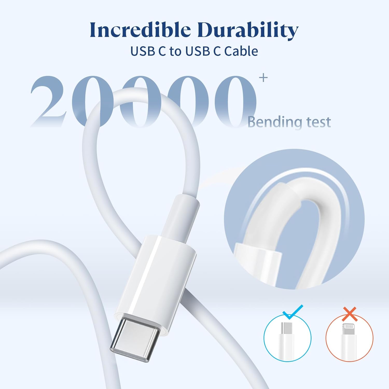 20W USB C Fast Charger Compatible with iPhone 15/15 Plus/ 15 Pro/ 15 Pro Max/iPad Pro/Samsung, 2Pack PD Type C Charger Blocks with 6FT USB C to C Cable - Image 3