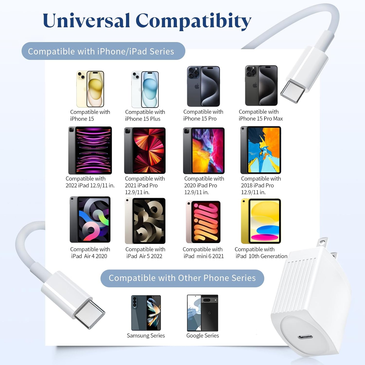 20W USB C Fast Charger Compatible with iPhone 15/15 Plus/ 15 Pro/ 15 Pro Max/iPad Pro/Samsung, 2Pack PD Type C Charger Blocks with 6FT USB C to C Cable - Image 5