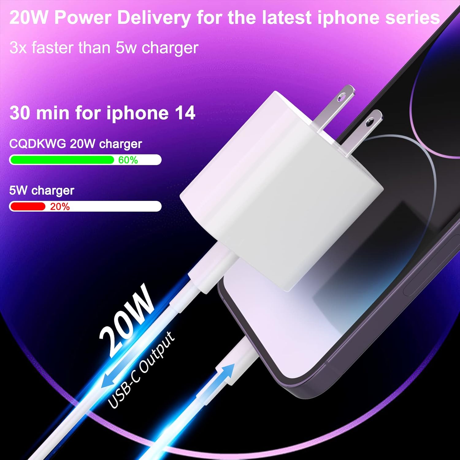 USB C Charger iPhone Charger Fast Charging 3Pack 20W Type C Wall Charger Block with 6FT Long USB C to Lightning Cable Compatible with for iPhone 14Pro/13 Pro/12/12 Pro Max/11/XS Max/XS/XR/X/8 - Image 2