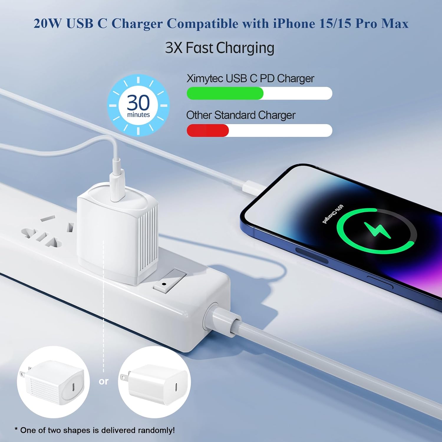 20W USB C Fast Charger Compatible with iPhone 15/15 Plus/ 15 Pro/ 15 Pro Max/iPad Pro/Samsung, 2Pack PD Type C Charger Blocks with 6FT USB C to C Cable - Image 2