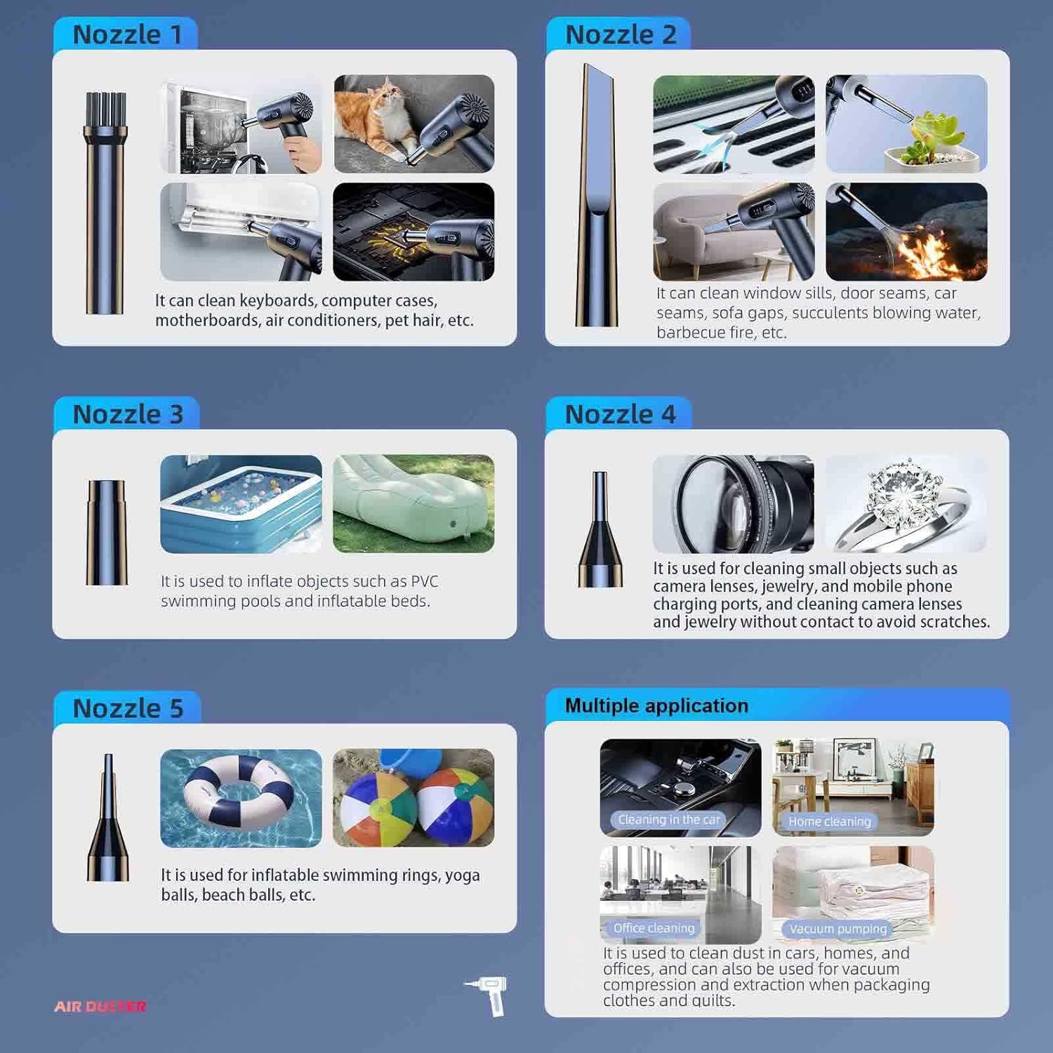 Compressed Air Duster, 3-Gear to 100000RPM Electric Air Duster Portable Cordless Air Blower with LED Light, for cleaning keyboard & PC, Air Cleaning Kit-no Canned air dusters-Rechargeable (Black) - Image 3