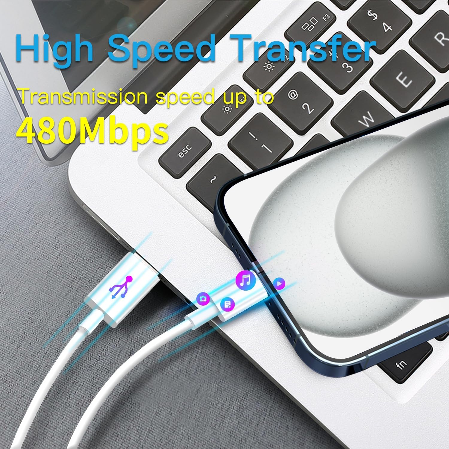 USB C to USB C Charger Cable 3Pack 6FT 60W Type C Fast Charging Cord Compatible with iPhone 15,MacBook Air/Pro,iPad Pro/Air,Samsung(White) - Image 6